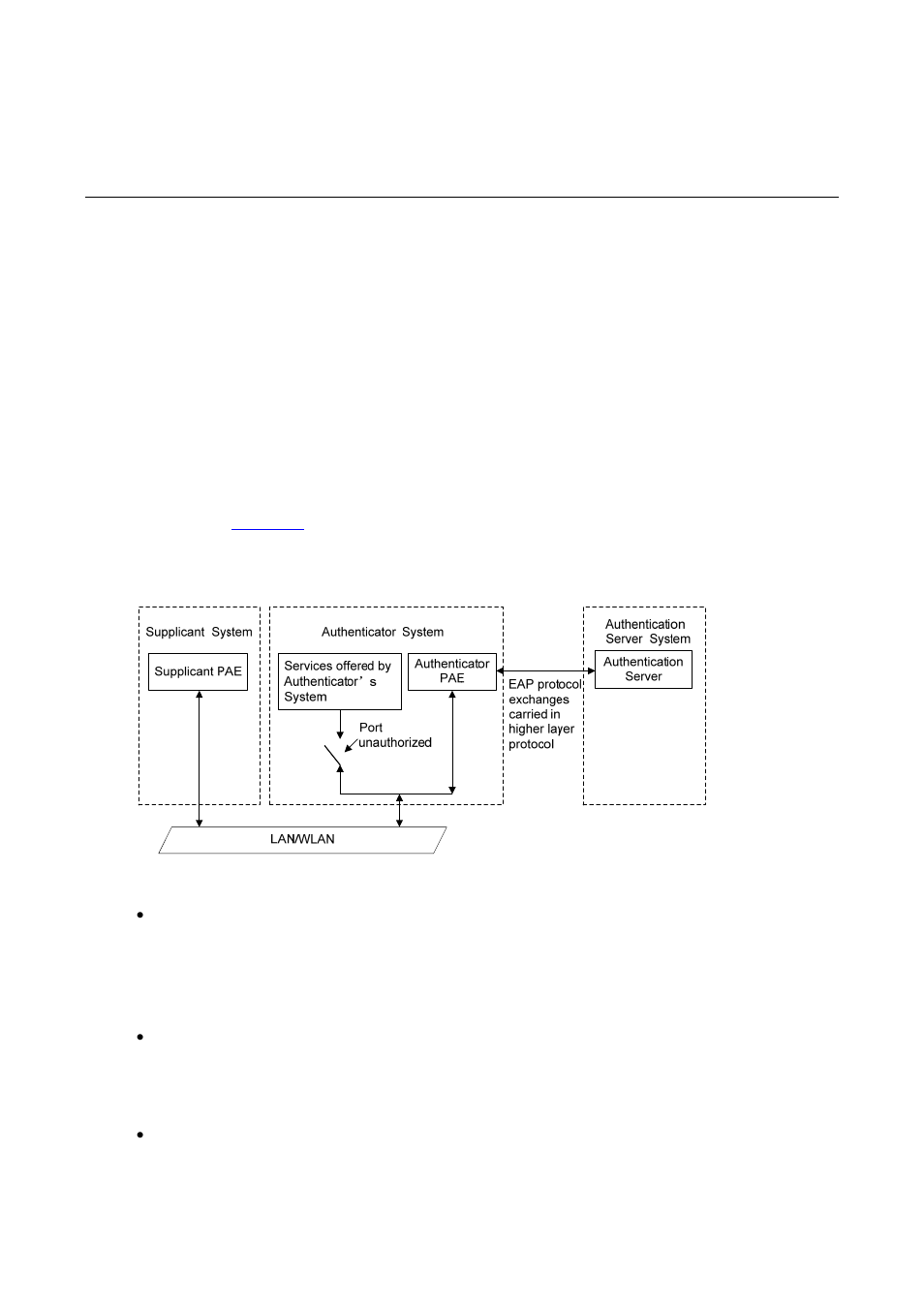 1 802.1x configuration, Introduction to 802.1x, Architecture of 802.1x authentication | 1x configuration | H3C Technologies H3C S3100 Series Switches User Manual | Page 366 / 1056