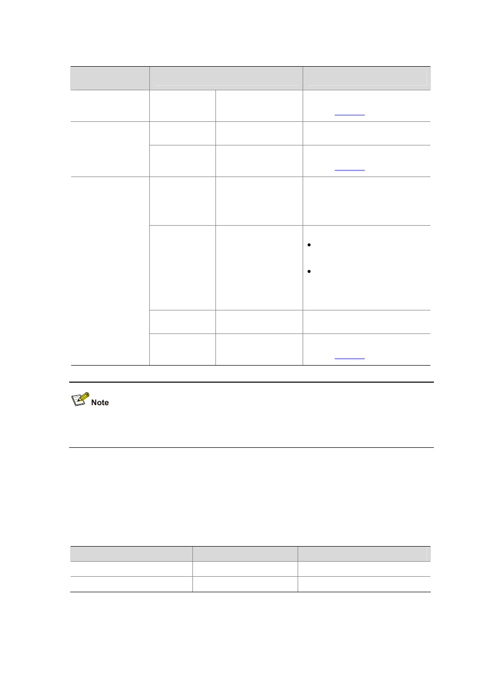Configuration procedure, Table 2-3, List | H3C Technologies H3C S3100 Series Switches User Manual | Page 37 / 1056