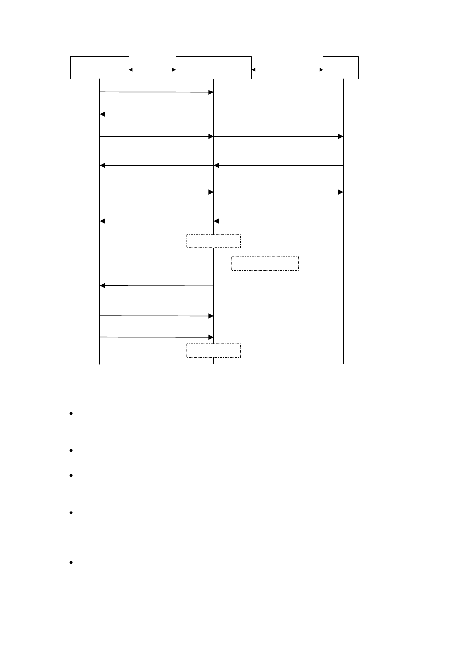 H3C Technologies H3C S3100 Series Switches User Manual | Page 371 / 1056