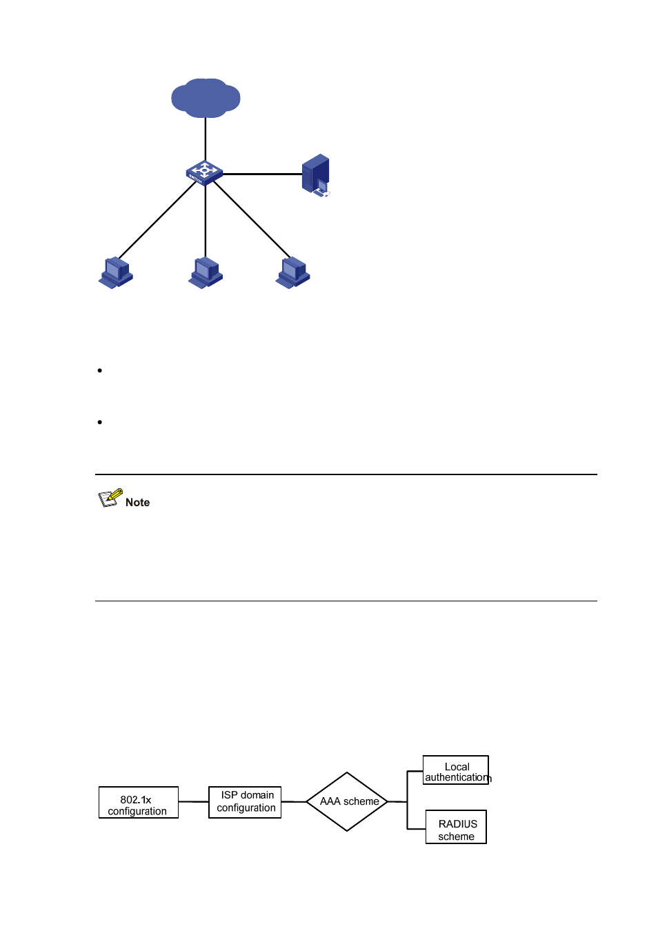Introduction to 802.1x configuration | H3C Technologies H3C S3100 Series Switches User Manual | Page 378 / 1056
