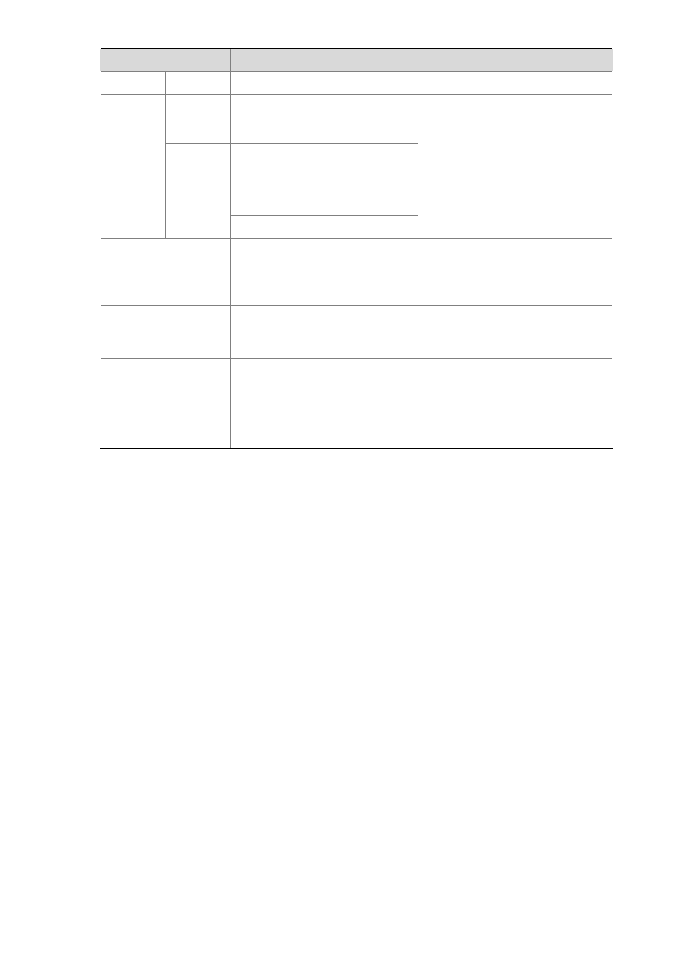 H3C Technologies H3C S3100 Series Switches User Manual | Page 380 / 1056