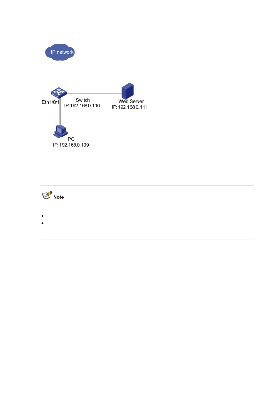 Network diagram, Configuration procedure | H3C Technologies H3C S3100 Series Switches User Manual | Page 396 / 1056