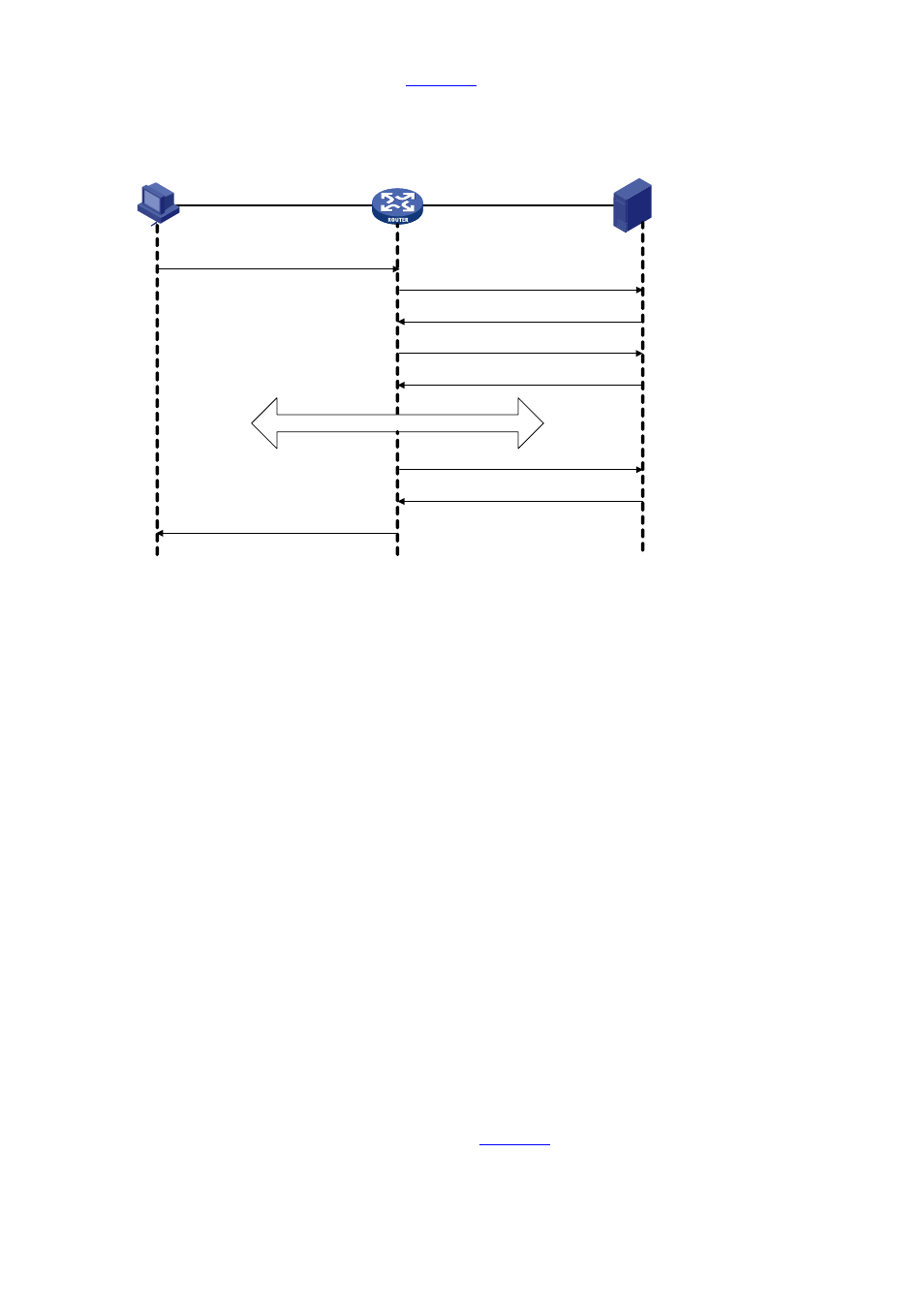 Radius message format | H3C Technologies H3C S3100 Series Switches User Manual | Page 409 / 1056