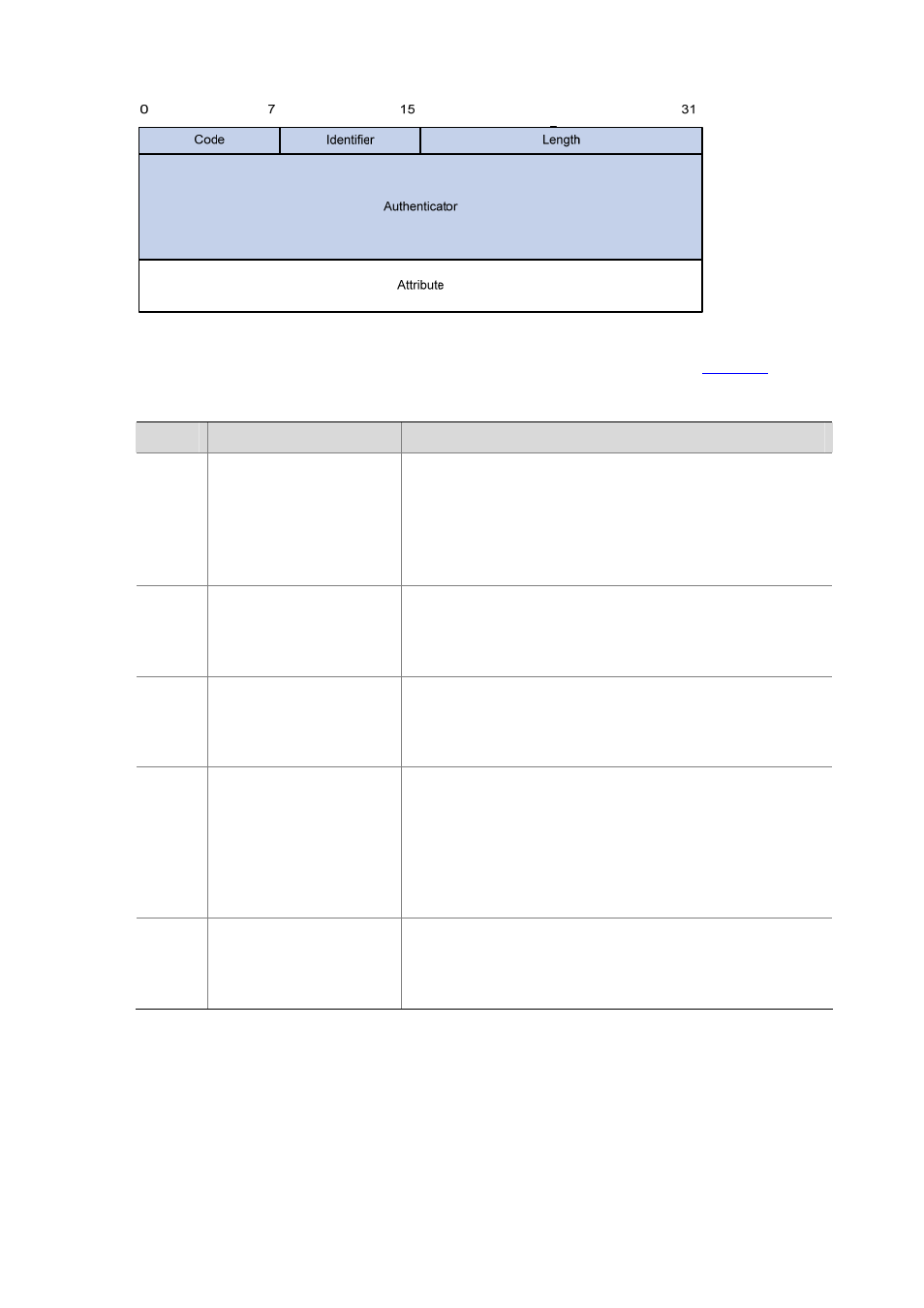 Figure 1-4 | H3C Technologies H3C S3100 Series Switches User Manual | Page 410 / 1056