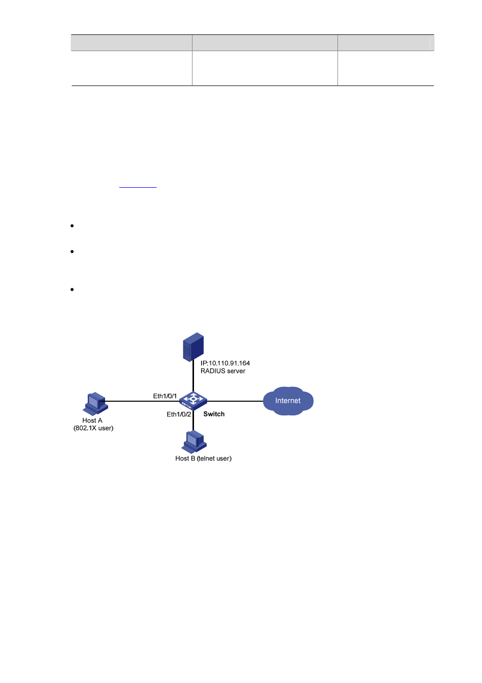 Aaa configuration examples, Per user type aaa configuration example, Network requirements | Configuration procedure | H3C Technologies H3C S3100 Series Switches User Manual | Page 445 / 1056