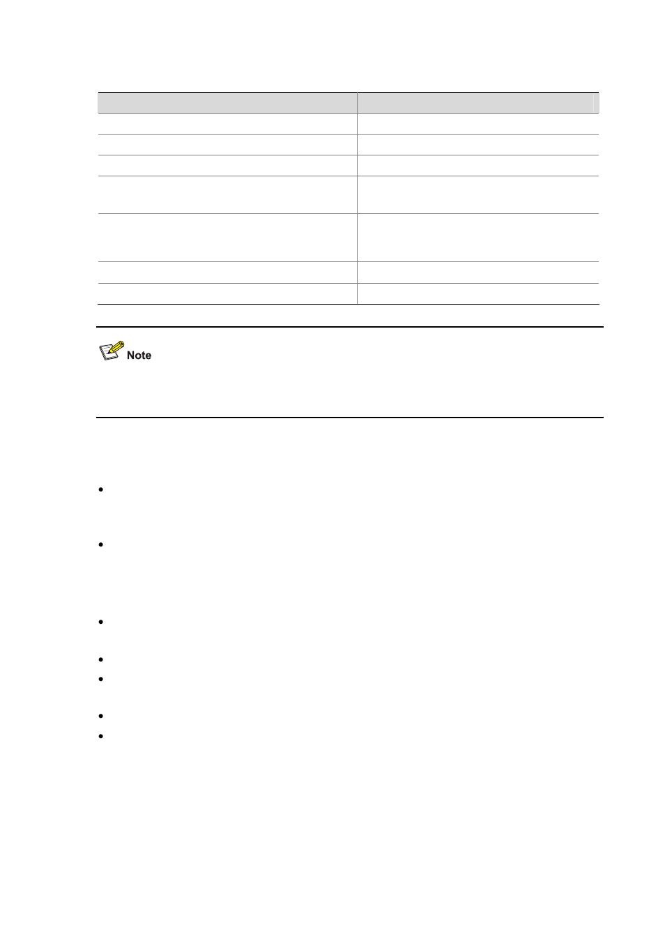 Rules on post request attributes | H3C Technologies H3C S3100 Series Switches User Manual | Page 472 / 1056