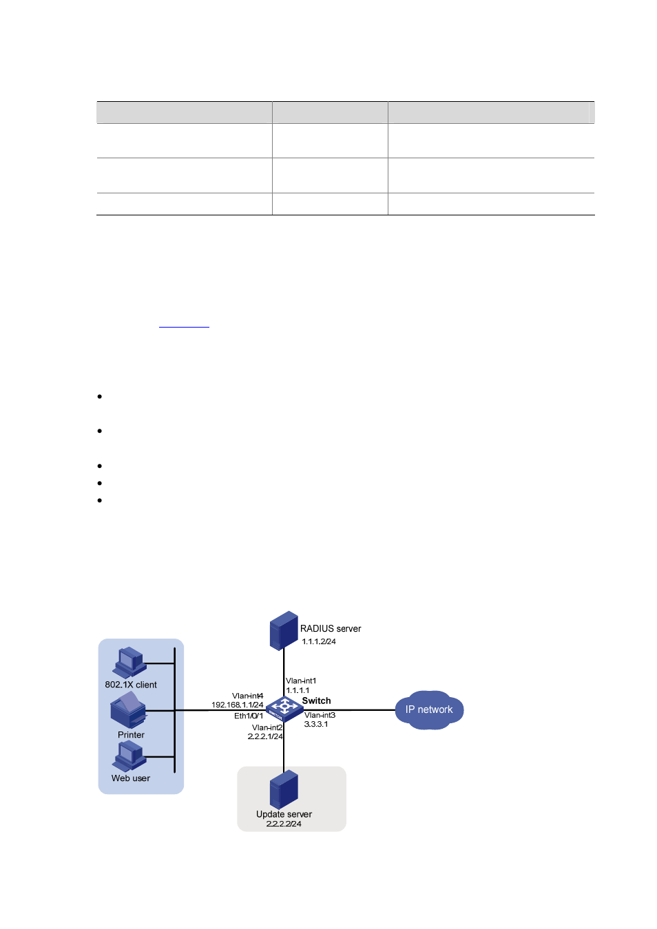 Triple authentication configuration, Triple authentication configuration example, Network requirement | Network diargram | H3C Technologies H3C S3100 Series Switches User Manual | Page 480 / 1056