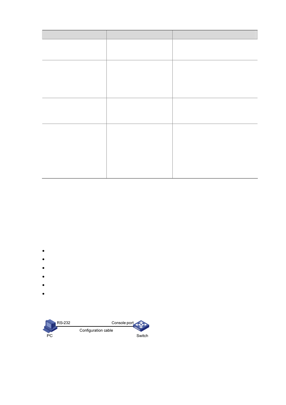 Configuration example, Network requirements, Network diagram | Configuration procedure | H3C Technologies H3C S3100 Series Switches User Manual | Page 49 / 1056
