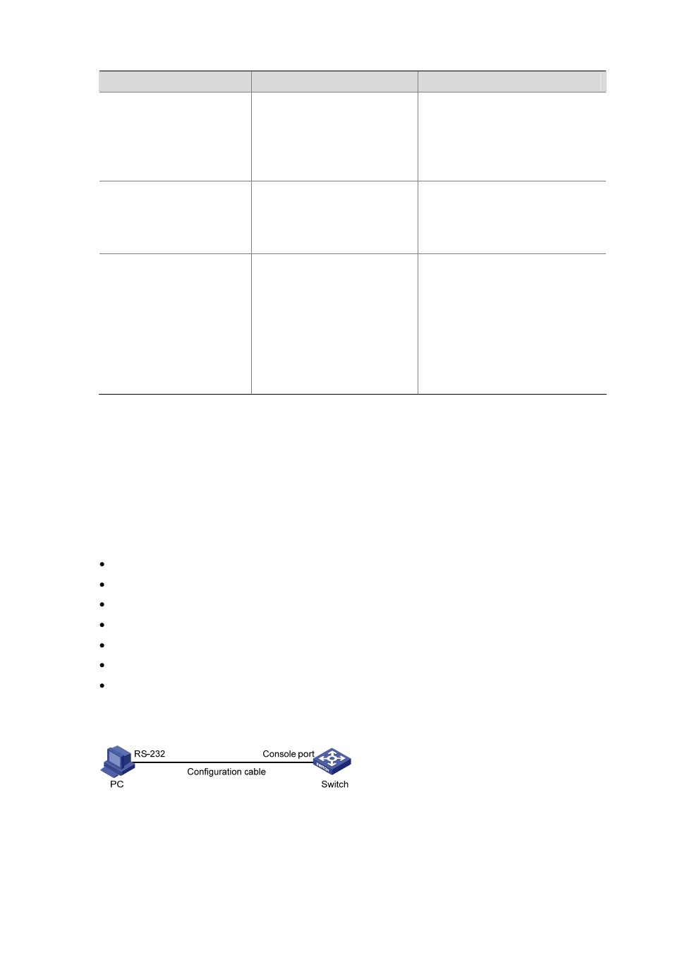 Configuration example, Network requirements, Network diagram | Configuration procedure | H3C Technologies H3C S3100 Series Switches User Manual | Page 51 / 1056