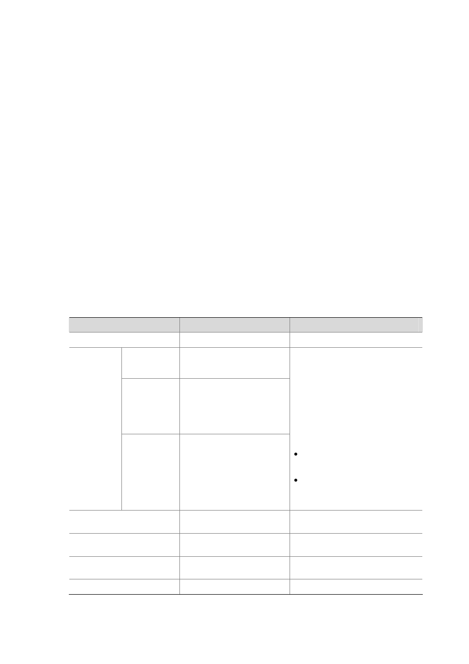Configuration procedure | H3C Technologies H3C S3100 Series Switches User Manual | Page 52 / 1056