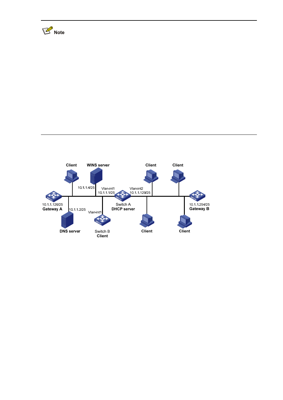 Network diagram, Configuration procedure | H3C Technologies H3C S3100 Series Switches User Manual | Page 528 / 1056