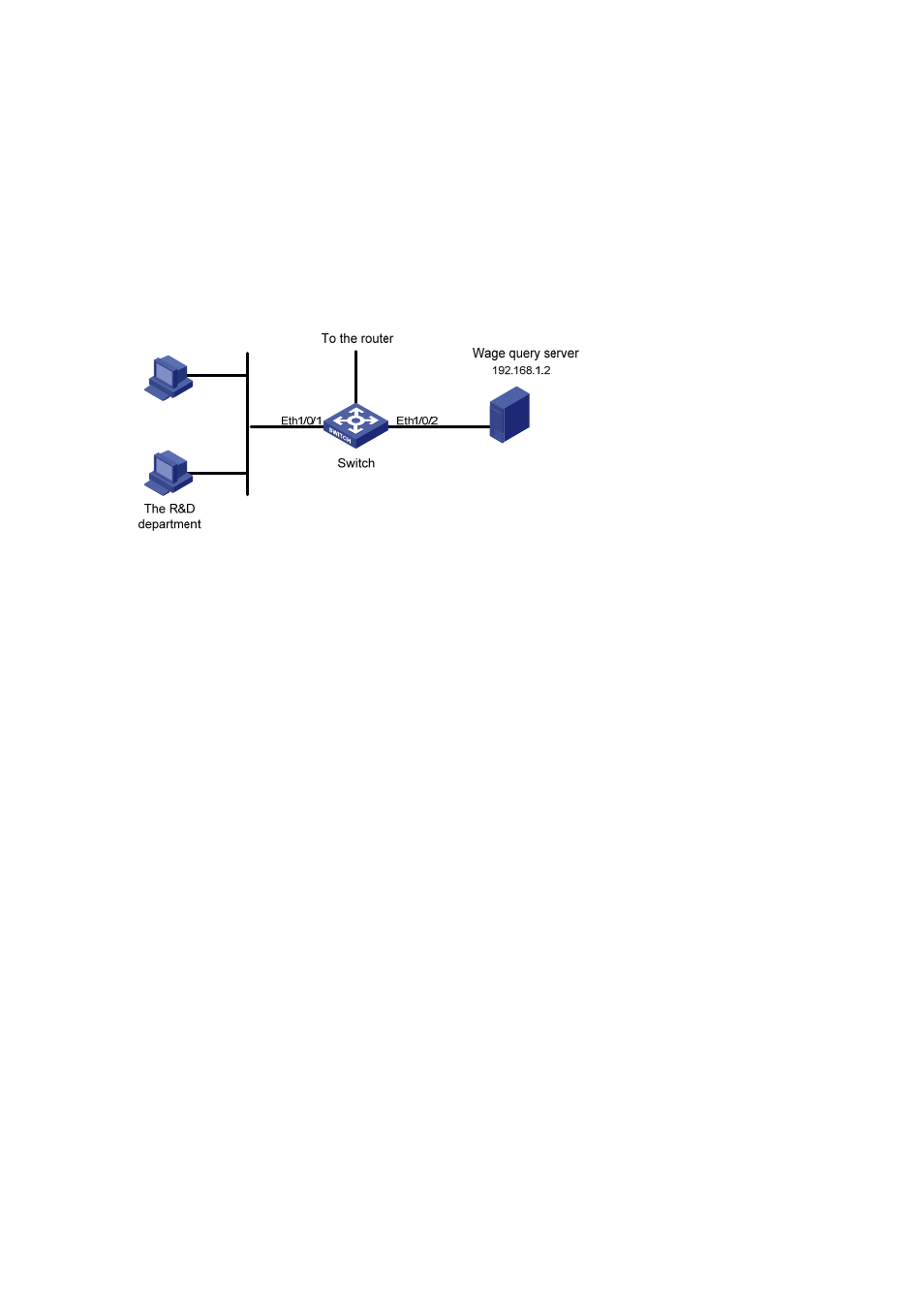 Advanced acl configuration example, Network requirements, Network diagram | Configuration procedure, Layer 2 acl configuration example | H3C Technologies H3C S3100 Series Switches User Manual | Page 574 / 1056