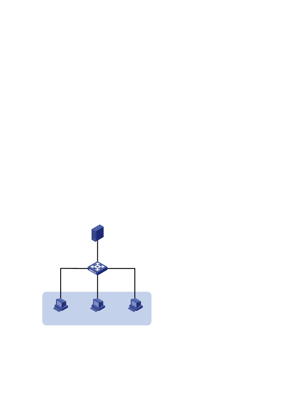 Example for applying an acl to a port group, Network requirements, Network diagram | Configuration procedure | H3C Technologies H3C S3100 Series Switches User Manual | Page 576 / 1056