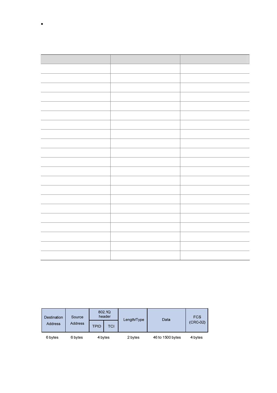 H3C Technologies H3C S3100 Series Switches User Manual | Page 584 / 1056