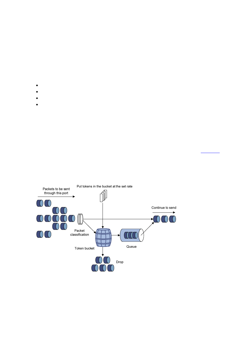 Traffic policing, Traffic shaping | H3C Technologies H3C S3100 Series Switches User Manual | Page 589 / 1056