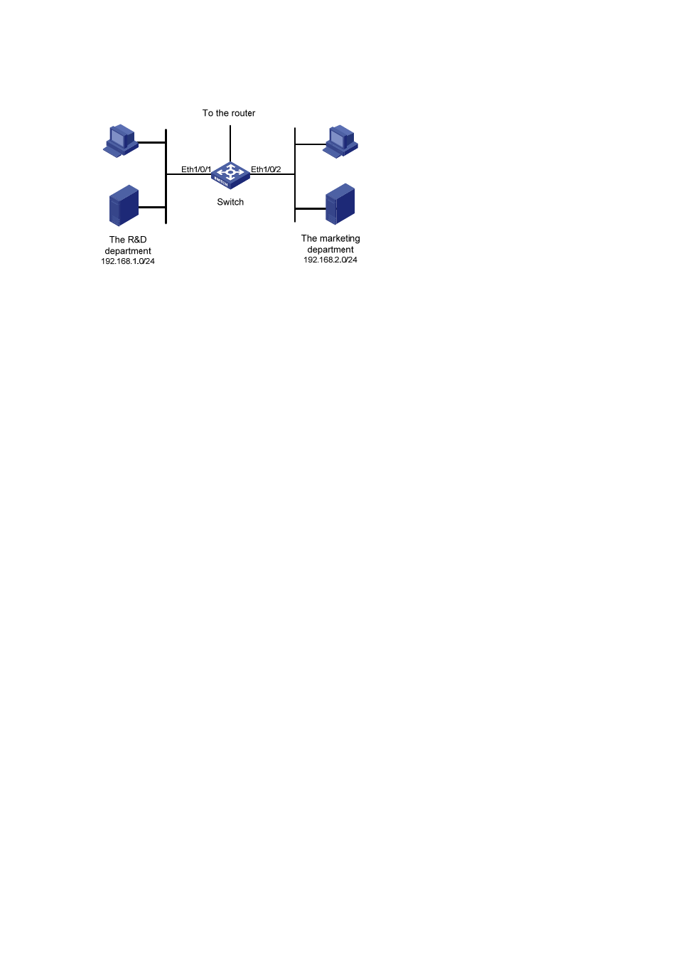 Network diagram, Configuration procedure | H3C Technologies H3C S3100 Series Switches User Manual | Page 611 / 1056