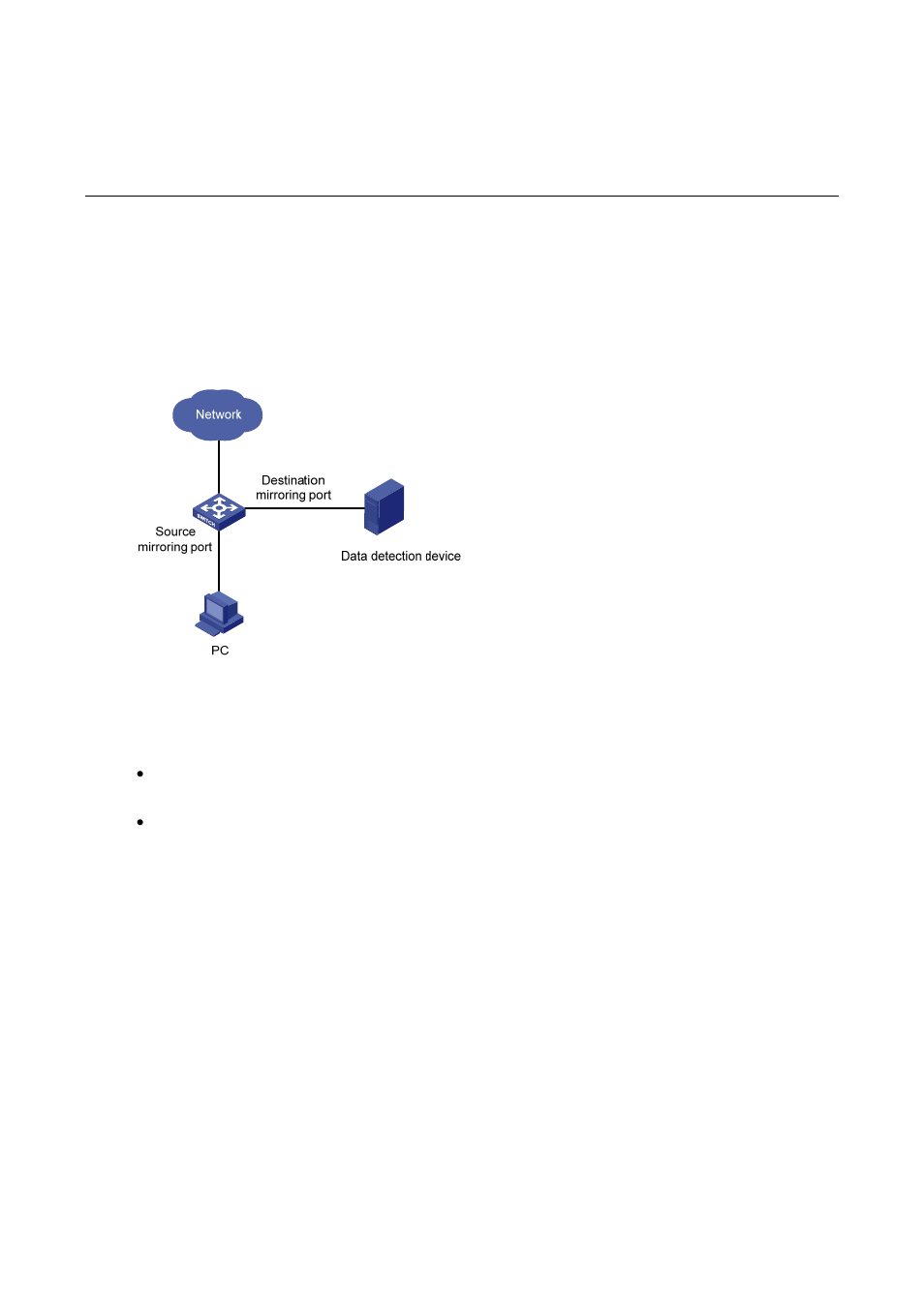 1 mirroring configuration, Mirroring overview, Local port mirroring | Remote port mirroring, Mirroring configuration | H3C Technologies H3C S3100 Series Switches User Manual | Page 618 / 1056