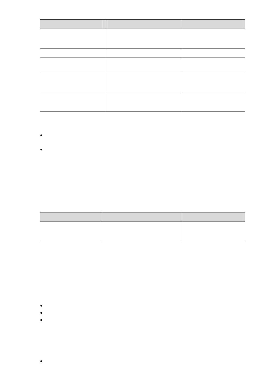 Displaying port mirroring, Mirroring configuration example, Local port mirroring configuration example | Network requirements | H3C Technologies H3C S3100 Series Switches User Manual | Page 624 / 1056