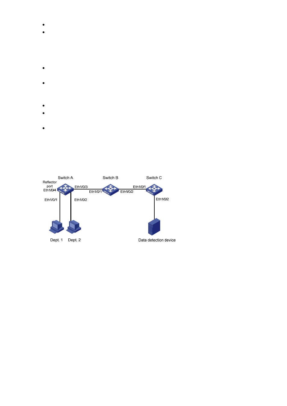 Network diagram, Configuration procedure | H3C Technologies H3C S3100 Series Switches User Manual | Page 626 / 1056