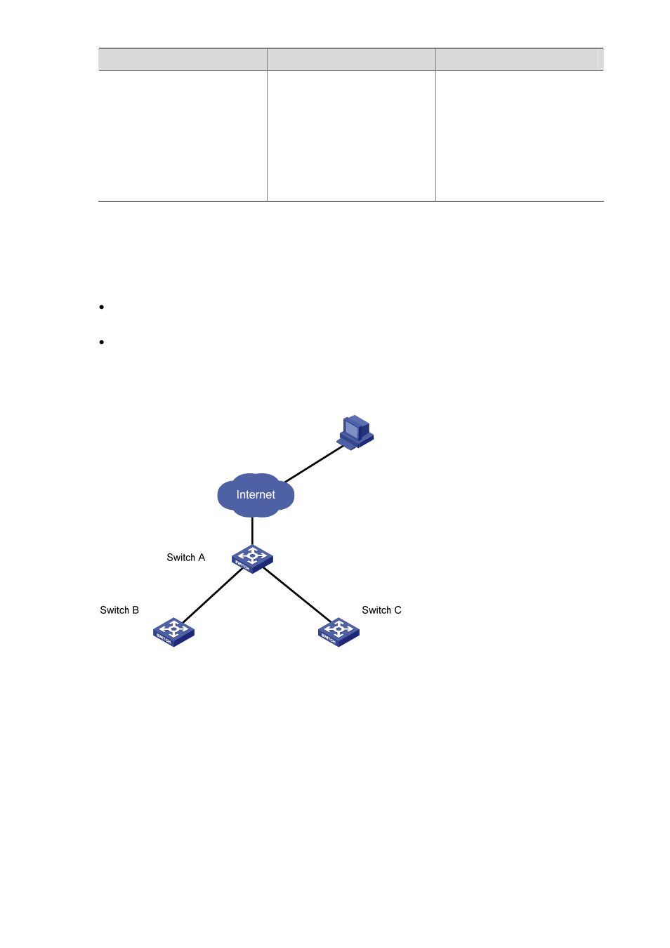 Stack configuration example, Network requirements, Network diagram | Configuration procedure | H3C Technologies H3C S3100 Series Switches User Manual | Page 634 / 1056