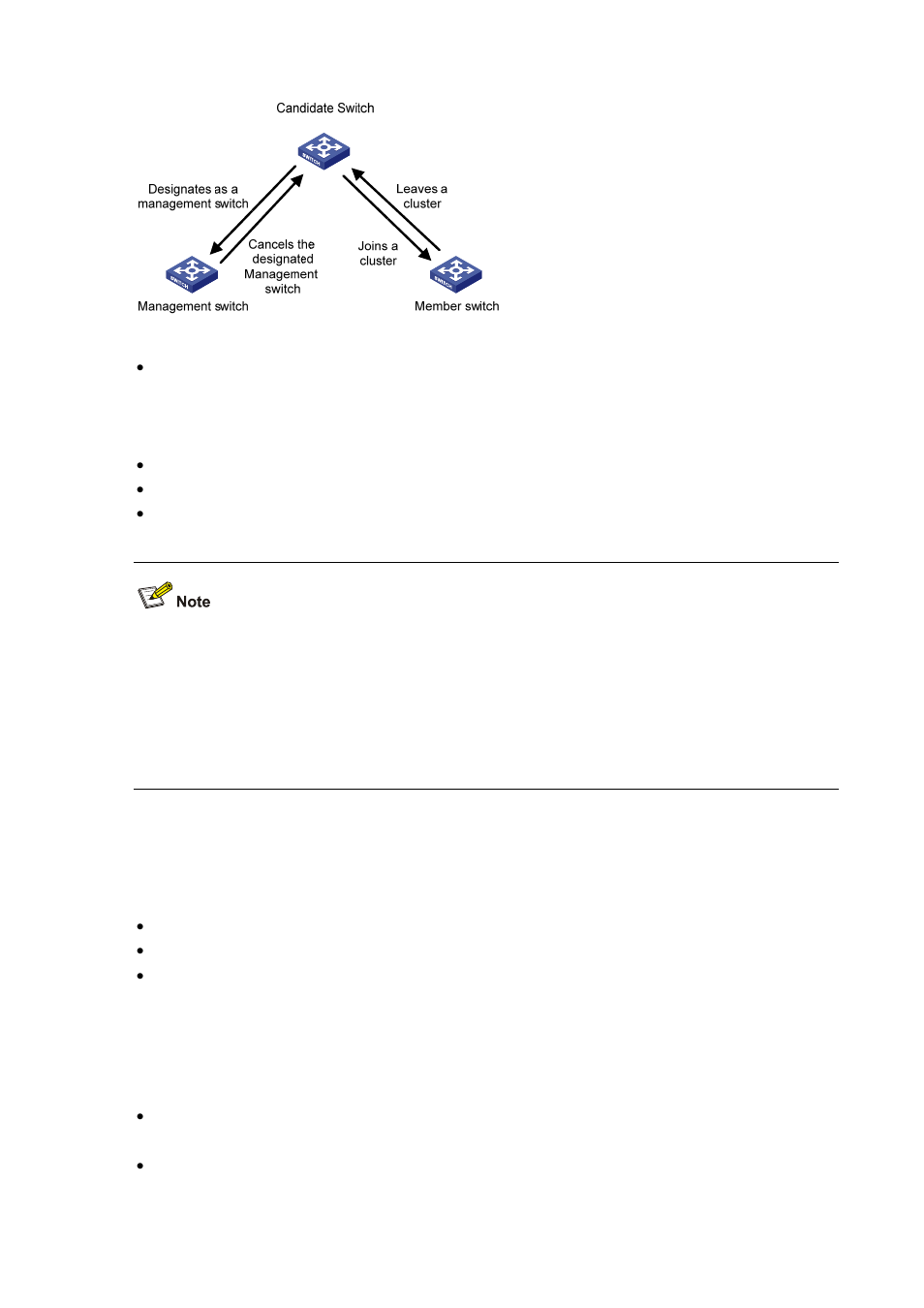 How a cluster works | H3C Technologies H3C S3100 Series Switches User Manual | Page 638 / 1056