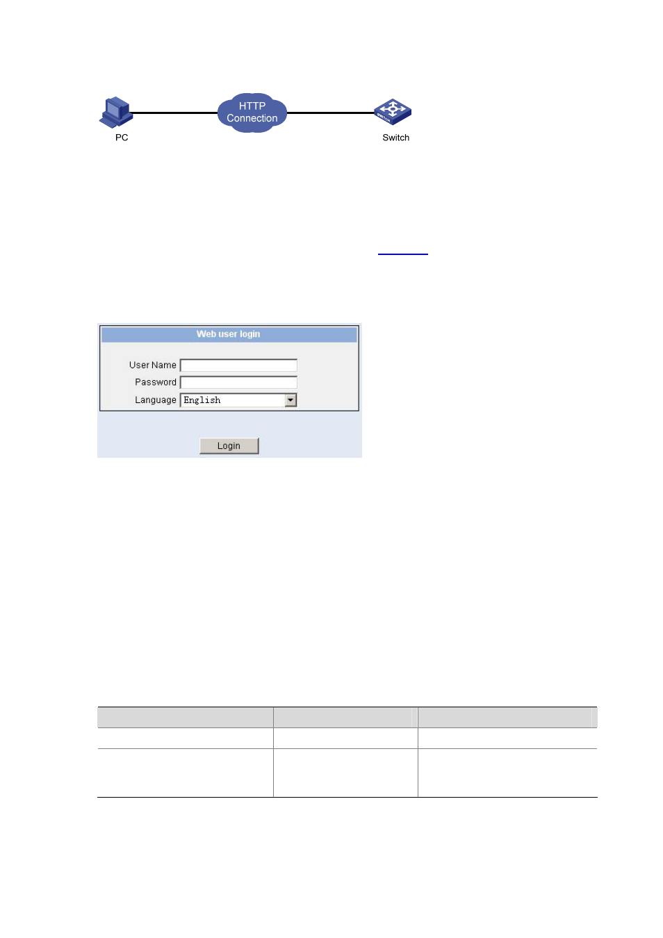 Configuring the login banner, Configuration procedure, Figure 5-1 | H3C Technologies H3C S3100 Series Switches User Manual | Page 64 / 1056