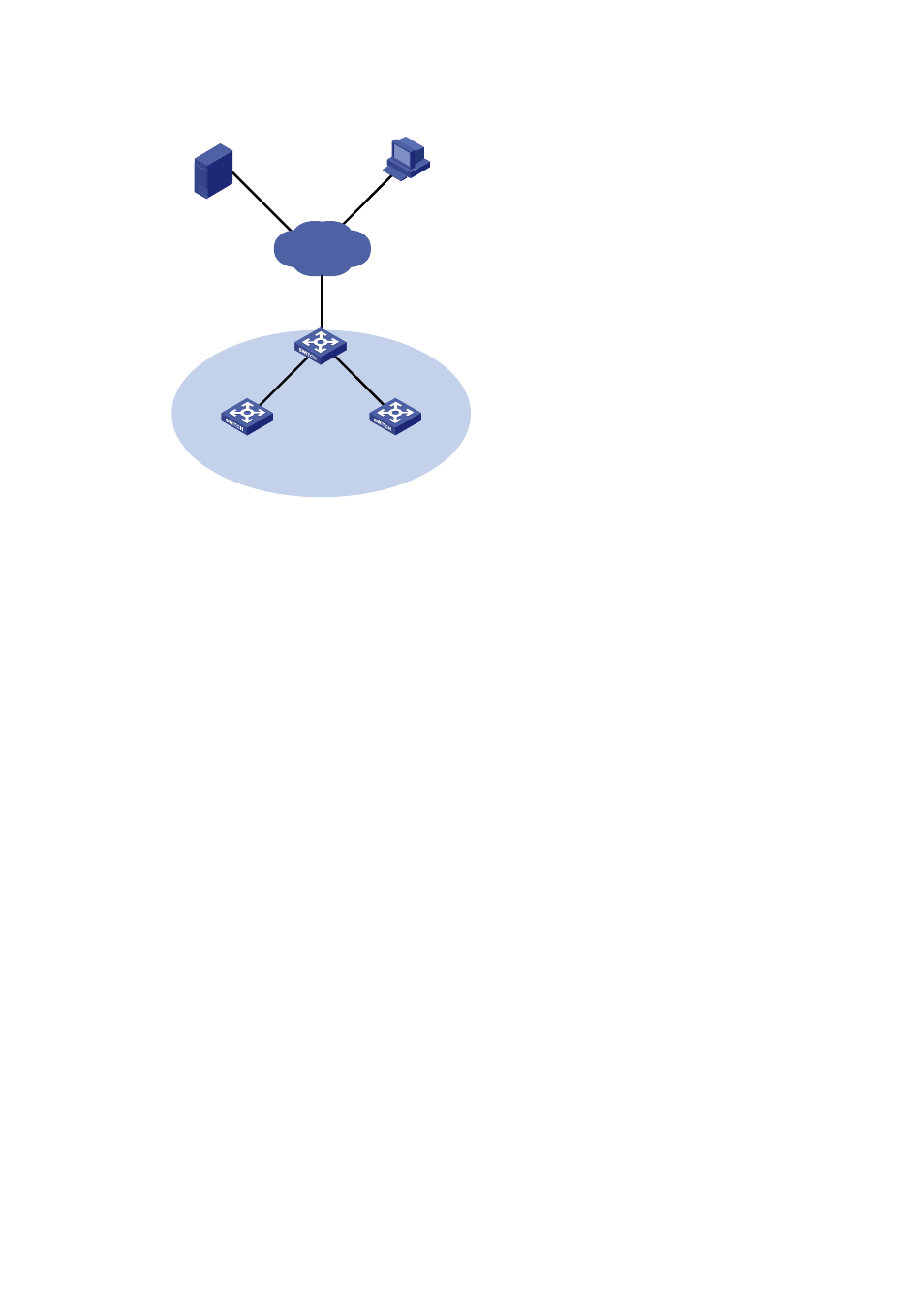 Network diagram, Configuration procedure | H3C Technologies H3C S3100 Series Switches User Manual | Page 659 / 1056