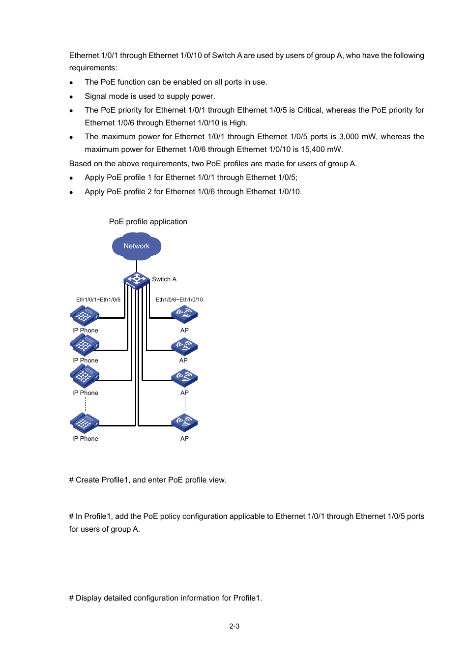 Network diagram, Configuration procedure | H3C Technologies H3C S3100 Series Switches User Manual | Page 673 / 1056
