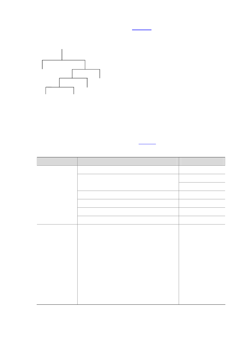 H3C Technologies H3C S3100 Series Switches User Manual | Page 677 / 1056