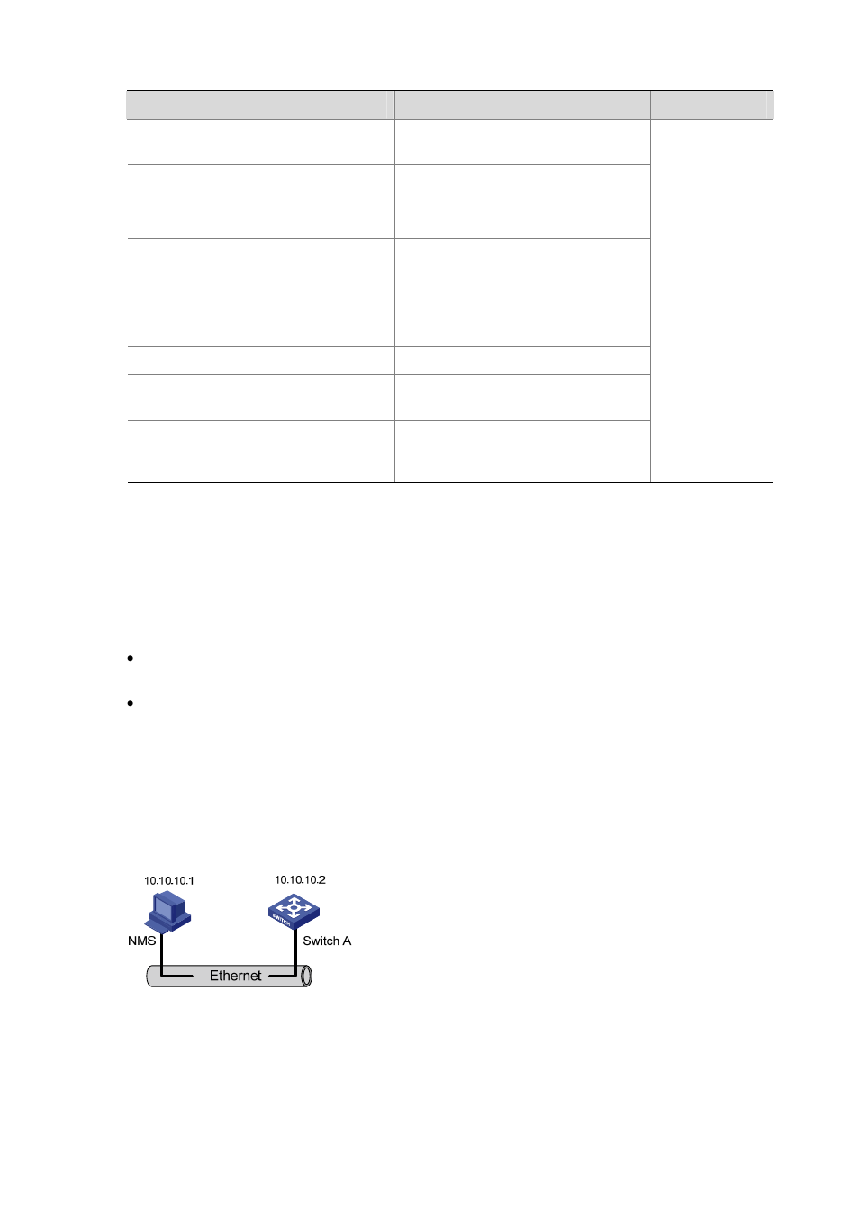 Snmp configuration examples, Network requirements, Network diagram | Network procedure | H3C Technologies H3C S3100 Series Switches User Manual | Page 682 / 1056
