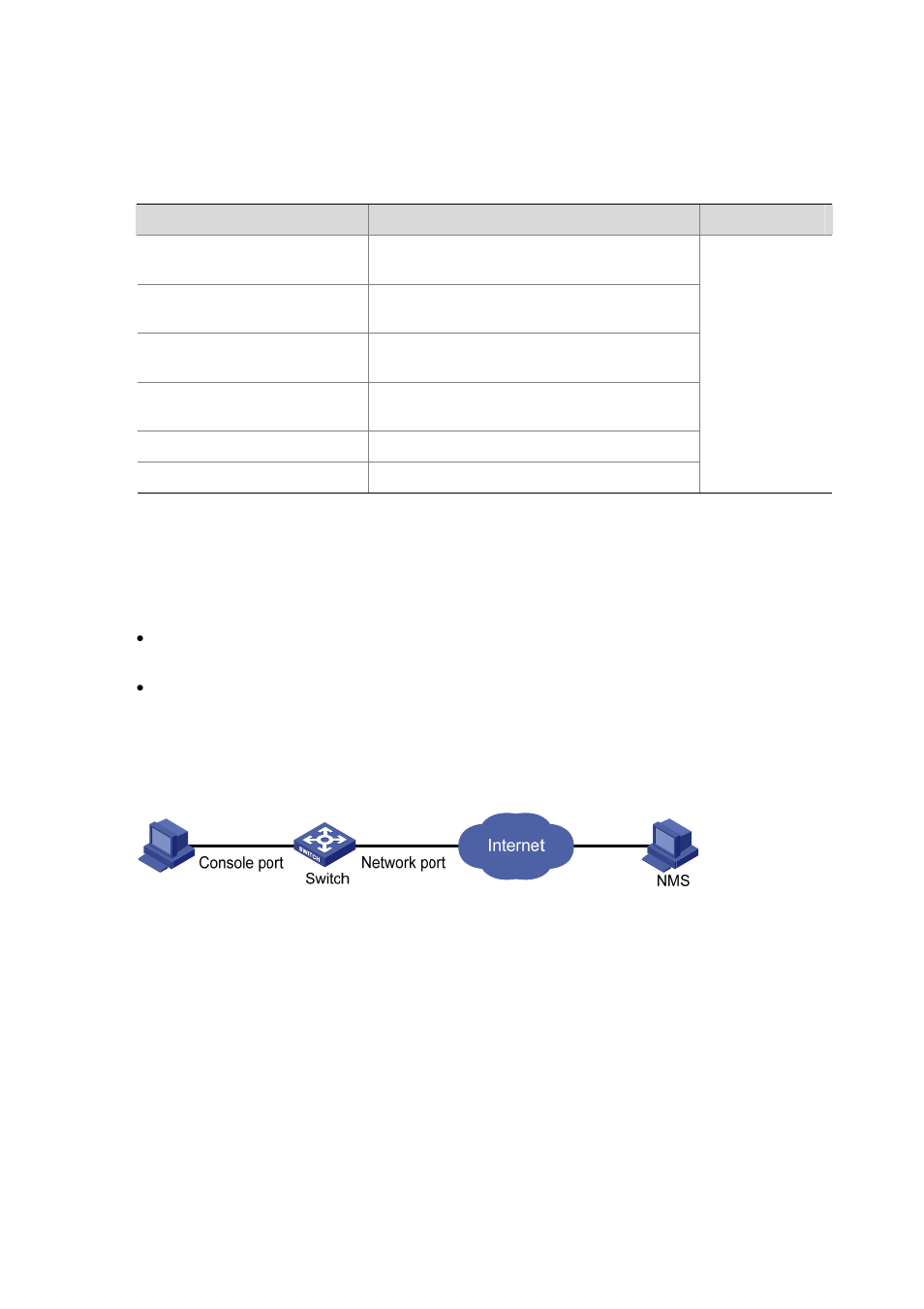 Displaying rmon, Rmon configuration examples, Network requirements | Network diagram, Configuration procedures | H3C Technologies H3C S3100 Series Switches User Manual | Page 688 / 1056