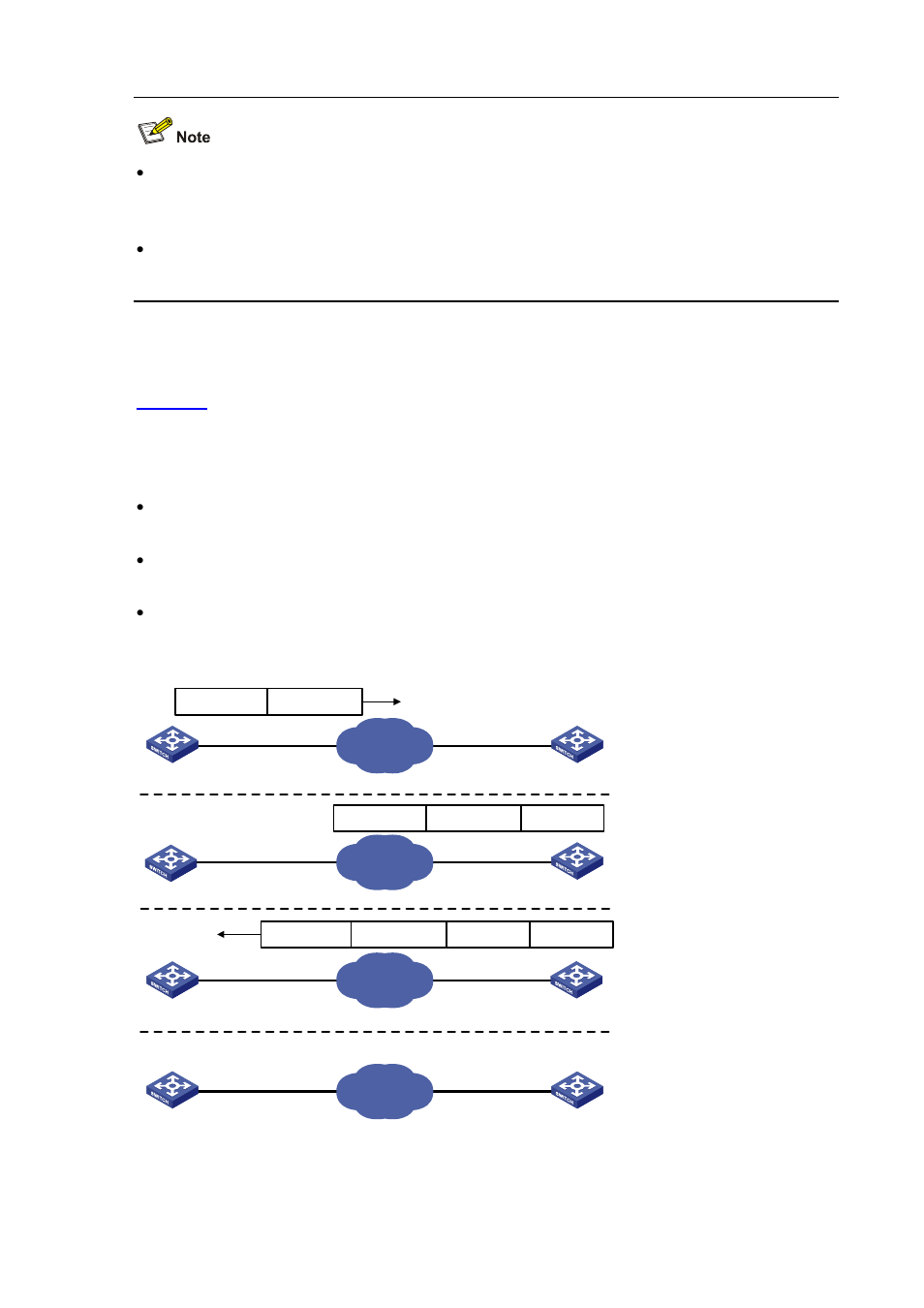 Implementation principle of ntp | H3C Technologies H3C S3100 Series Switches User Manual | Page 692 / 1056