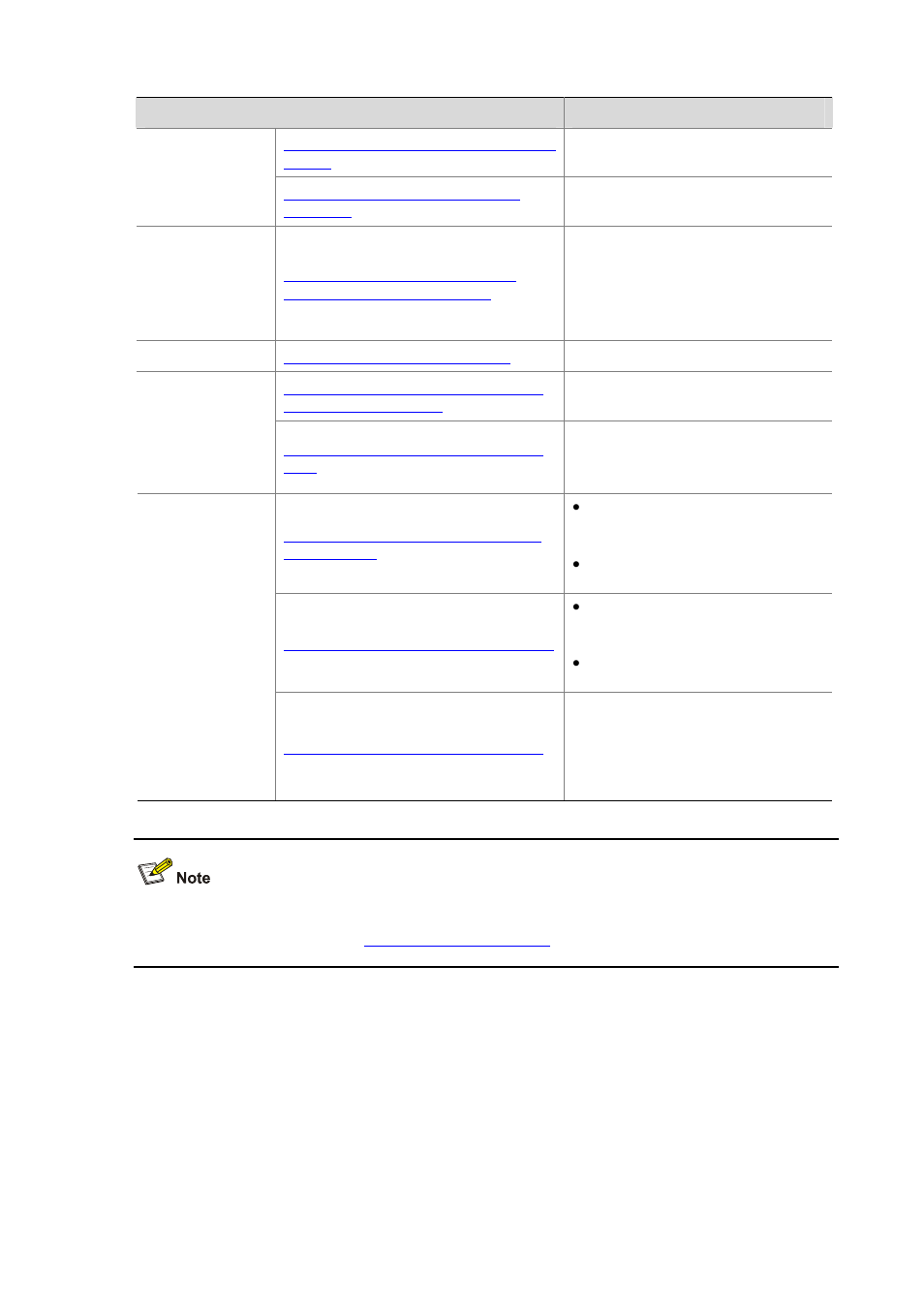 Configuring the user interfaces for ssh clients | H3C Technologies H3C S3100 Series Switches User Manual | Page 718 / 1056