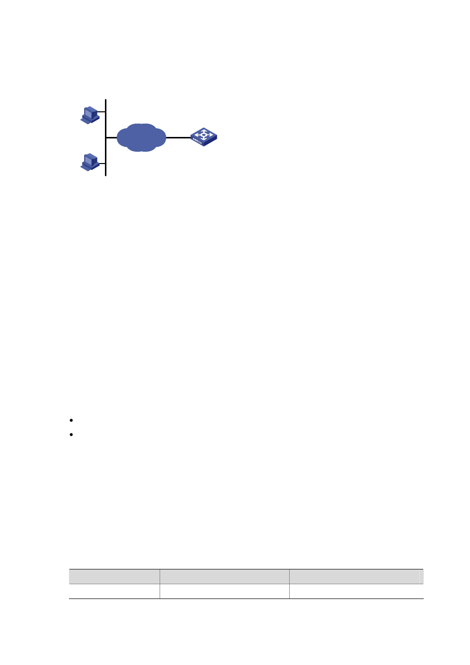 Network diagram, Configuration procedure, Controlling web users by source ip address | Prerequisites, Controlling web users by source ip addresses, Controlling web users by source ip, Address | H3C Technologies H3C S3100 Series Switches User Manual | Page 72 / 1056