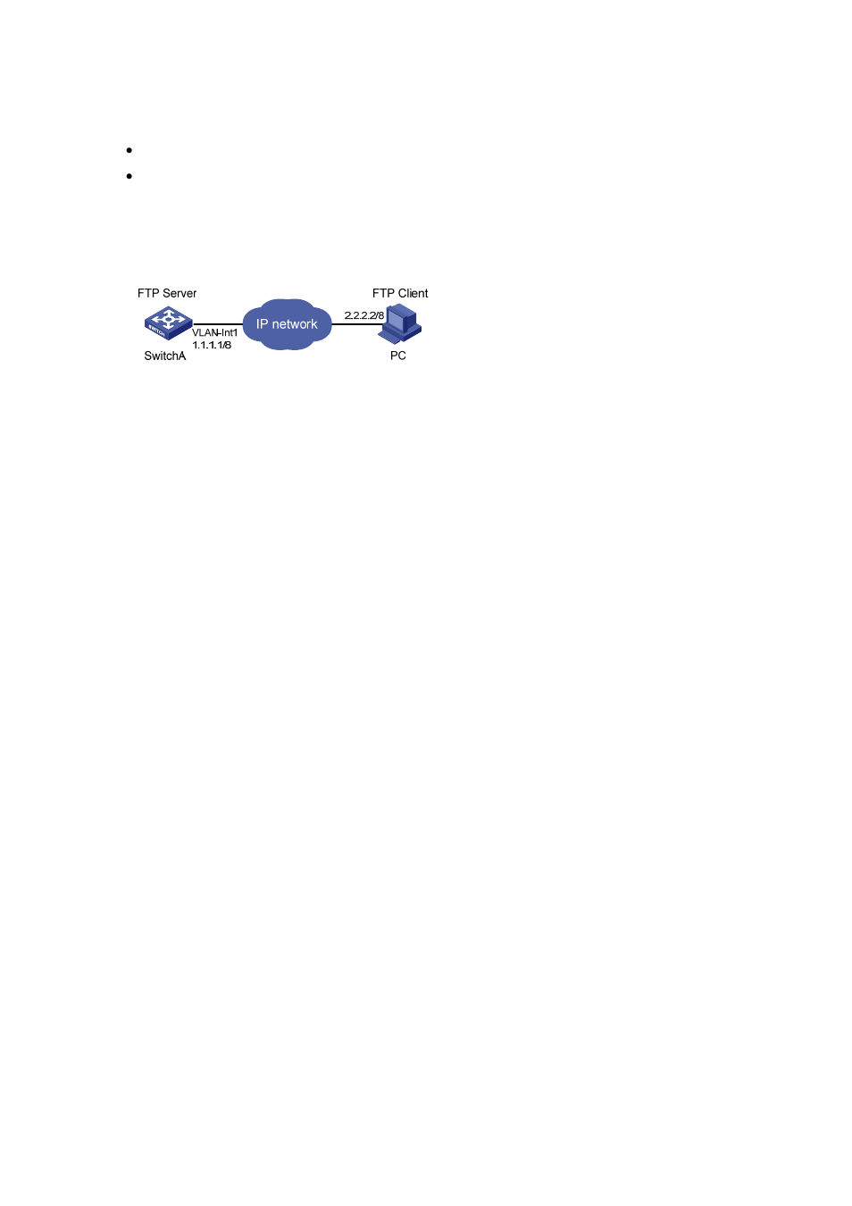 Network diagram, Configuration procedure | H3C Technologies H3C S3100 Series Switches User Manual | Page 772 / 1056