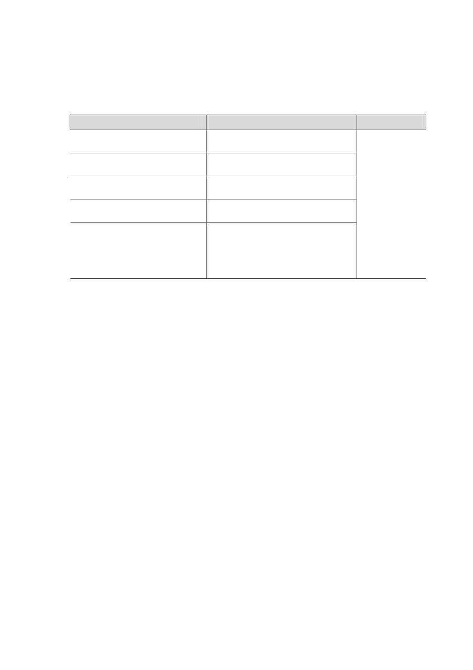Displaying device configuration | H3C Technologies H3C S3100 Series Switches User Manual | Page 80 / 1056