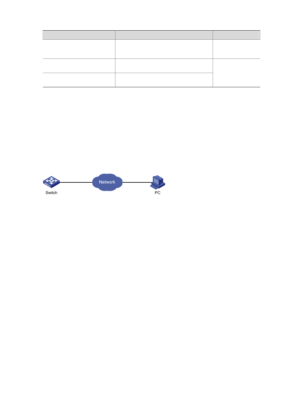 Information center configuration examples, Log output to a unix log host, Network requirements | Network diagram, Configuration procedure | H3C Technologies H3C S3100 Series Switches User Manual | Page 800 / 1056