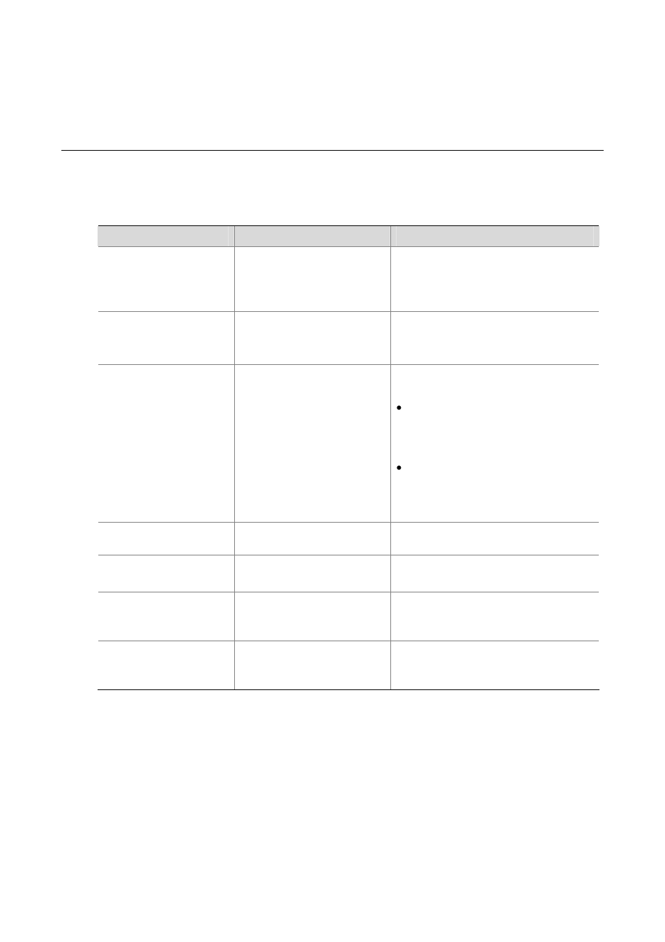 2 basic system configuration and debugging, Basic system configuration, Displaying the system status | Basic system configuration and debugging | H3C Technologies H3C S3100 Series Switches User Manual | Page 823 / 1056