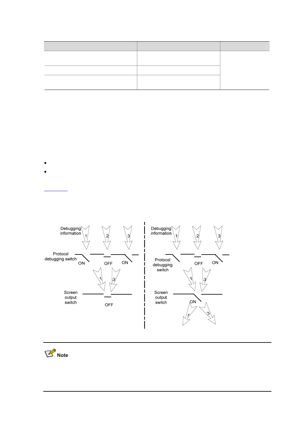Debugging the system, Enabling/disabling system debugging | H3C Technologies H3C S3100 Series Switches User Manual | Page 824 / 1056