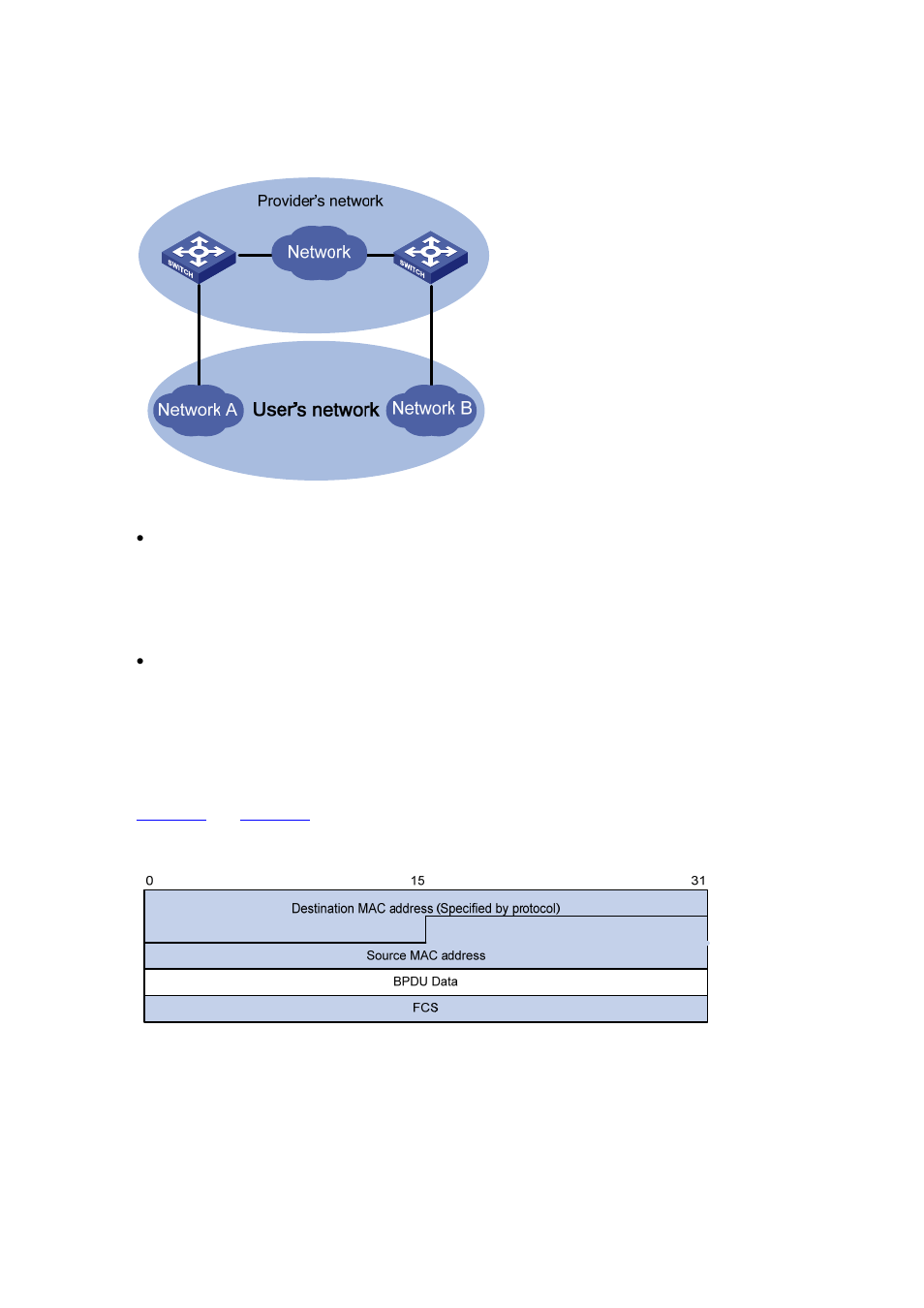 Own in, Figure 3-1, The netwo | H3C Technologies H3C S3100 Series Switches User Manual | Page 852 / 1056