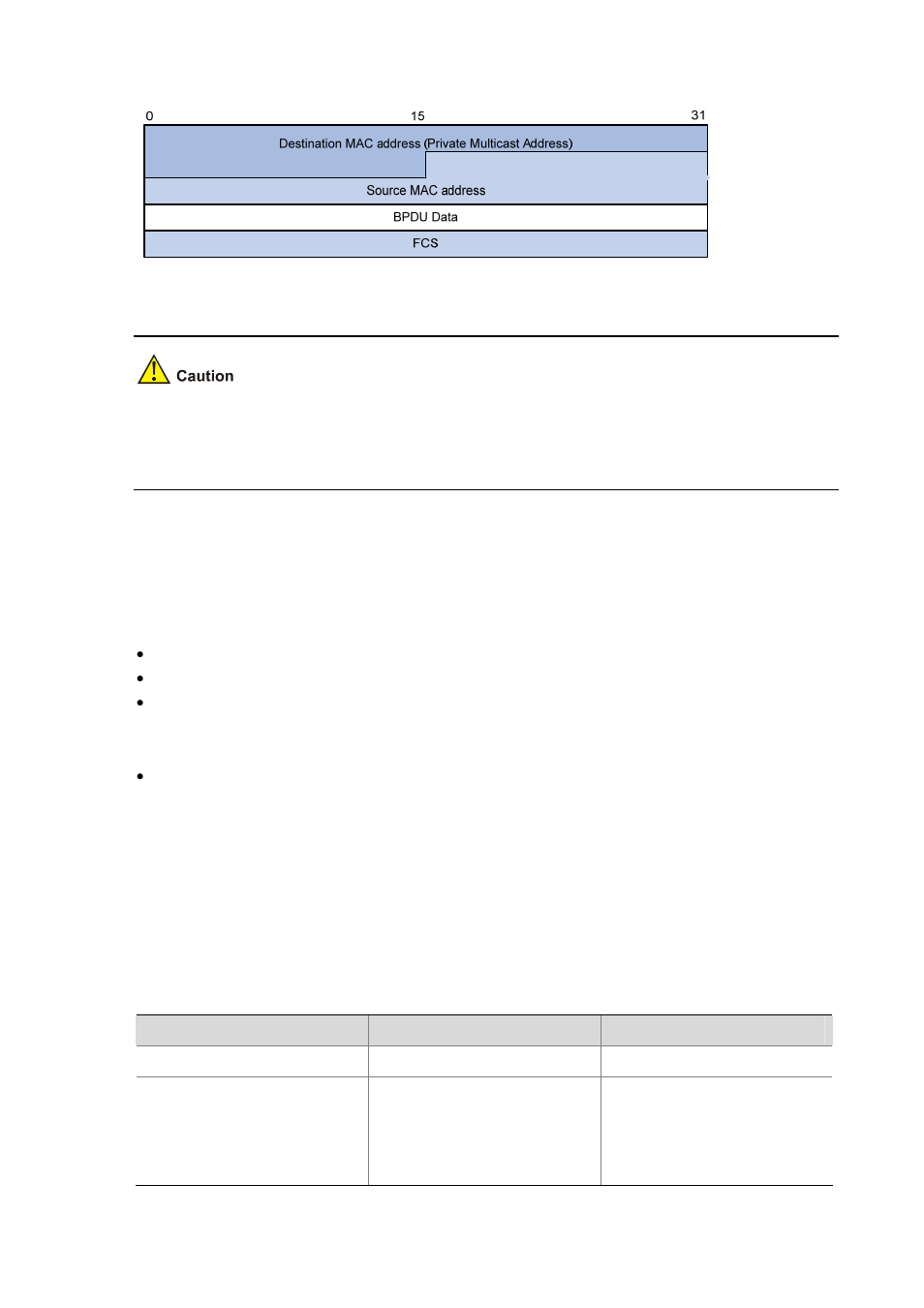 Bpdu tunnel configuration, Configuration prerequisites, Configuring a bpdu tunnel | H3C Technologies H3C S3100 Series Switches User Manual | Page 853 / 1056