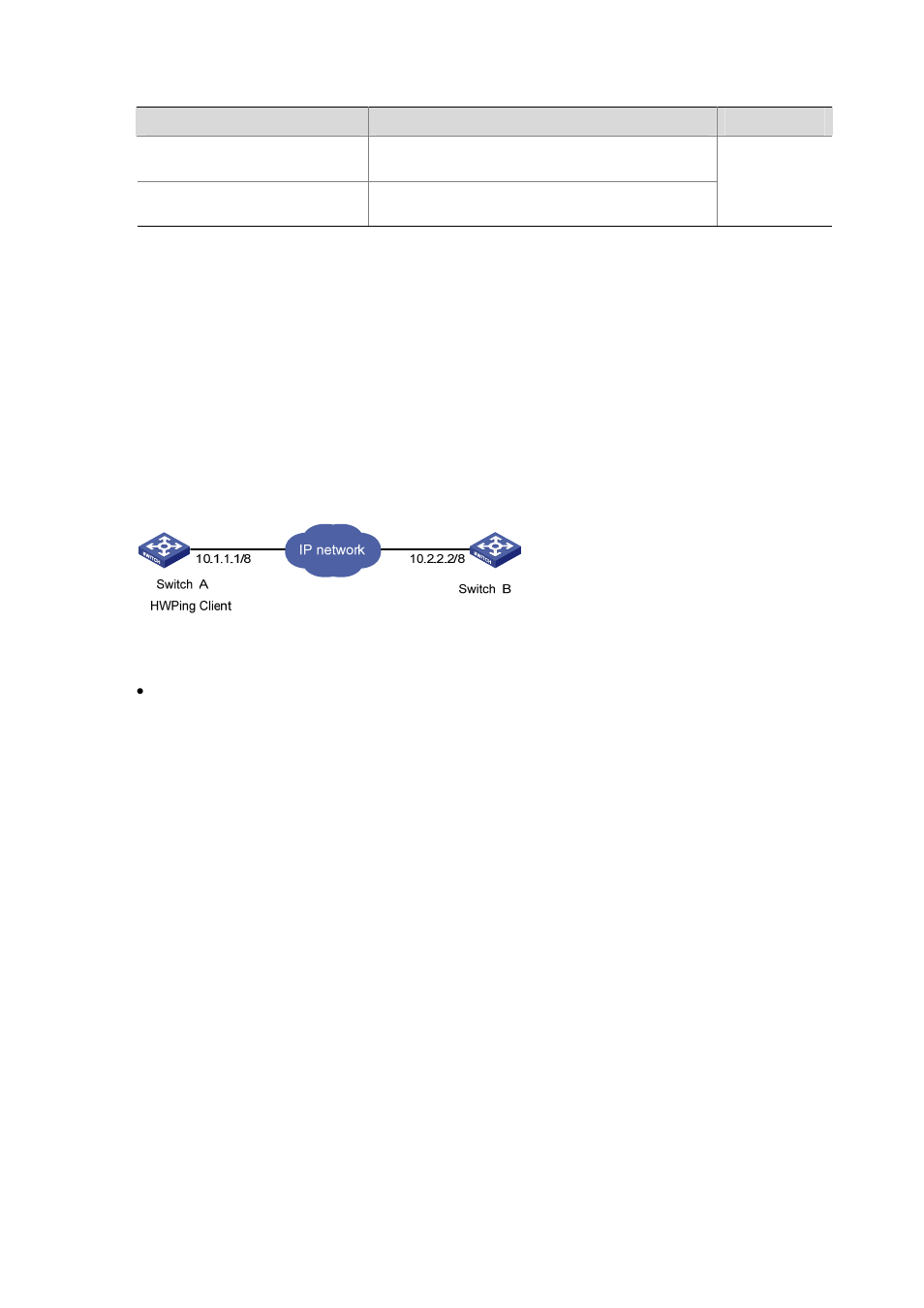 Displaying hwping configuration, Hwping configuration examples, Icmp test | Network requirements, Network diagram, Configuration procedure | H3C Technologies H3C S3100 Series Switches User Manual | Page 888 / 1056