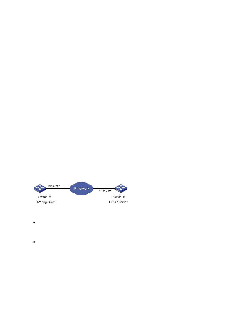 Dhcp test, Network requirements, Network diagram | Configuration procedure | H3C Technologies H3C S3100 Series Switches User Manual | Page 889 / 1056