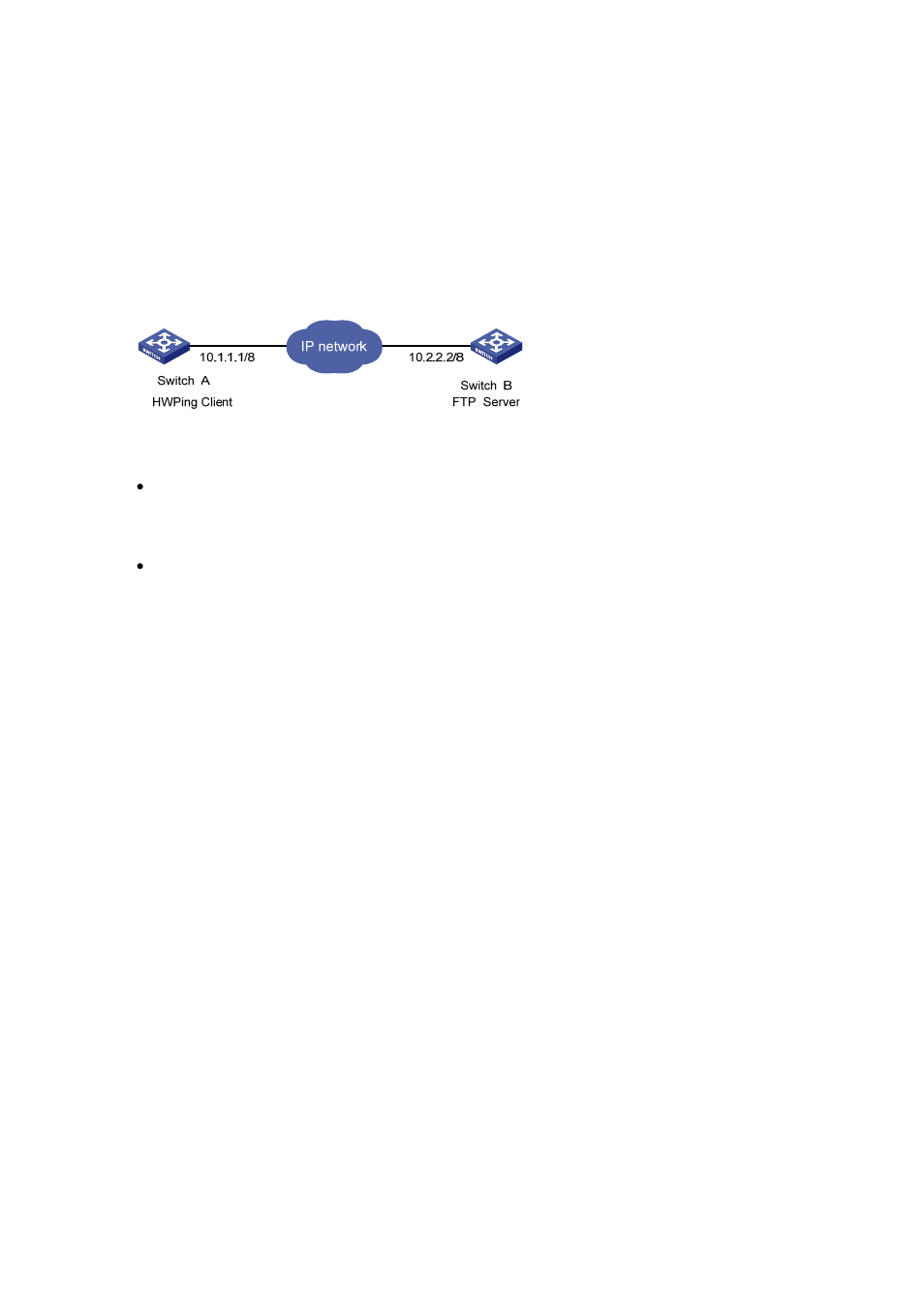 Ftp test, Network requirements, Network diagram | Configuration procedure | H3C Technologies H3C S3100 Series Switches User Manual | Page 891 / 1056