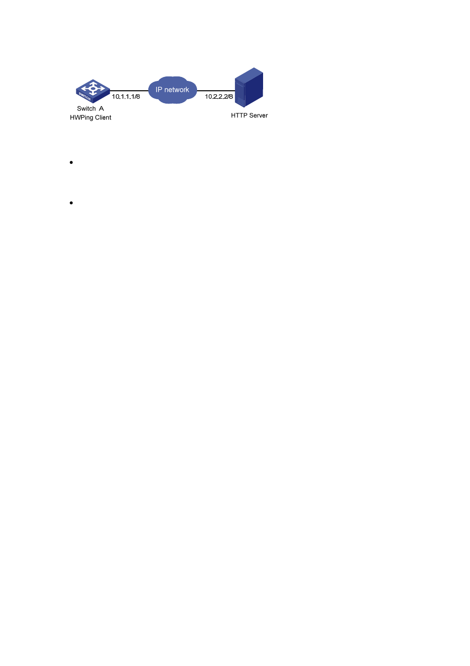 Network diagram, Configuration procedure | H3C Technologies H3C S3100 Series Switches User Manual | Page 893 / 1056