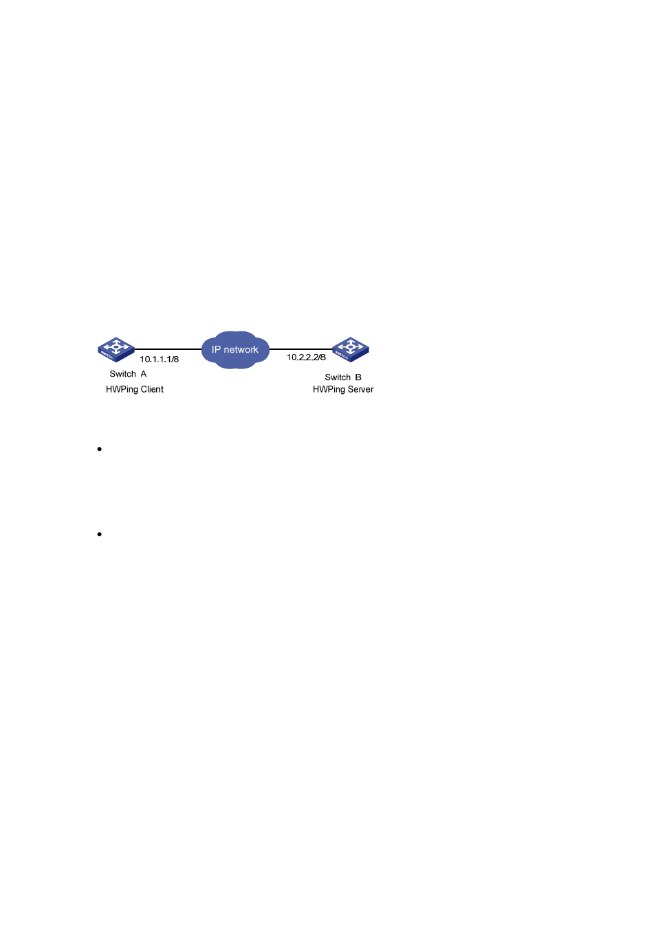 Tcp test (tcpprivate test) on the specified ports, Network requirements, Network diagram | Configuration procedure | H3C Technologies H3C S3100 Series Switches User Manual | Page 898 / 1056