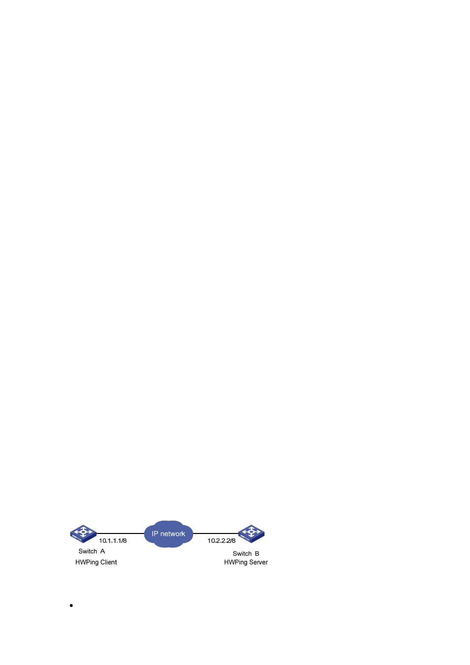 Udp test (udpprivate test) on the specified ports, Network requirements, Network diagram | Configuration procedure | H3C Technologies H3C S3100 Series Switches User Manual | Page 899 / 1056