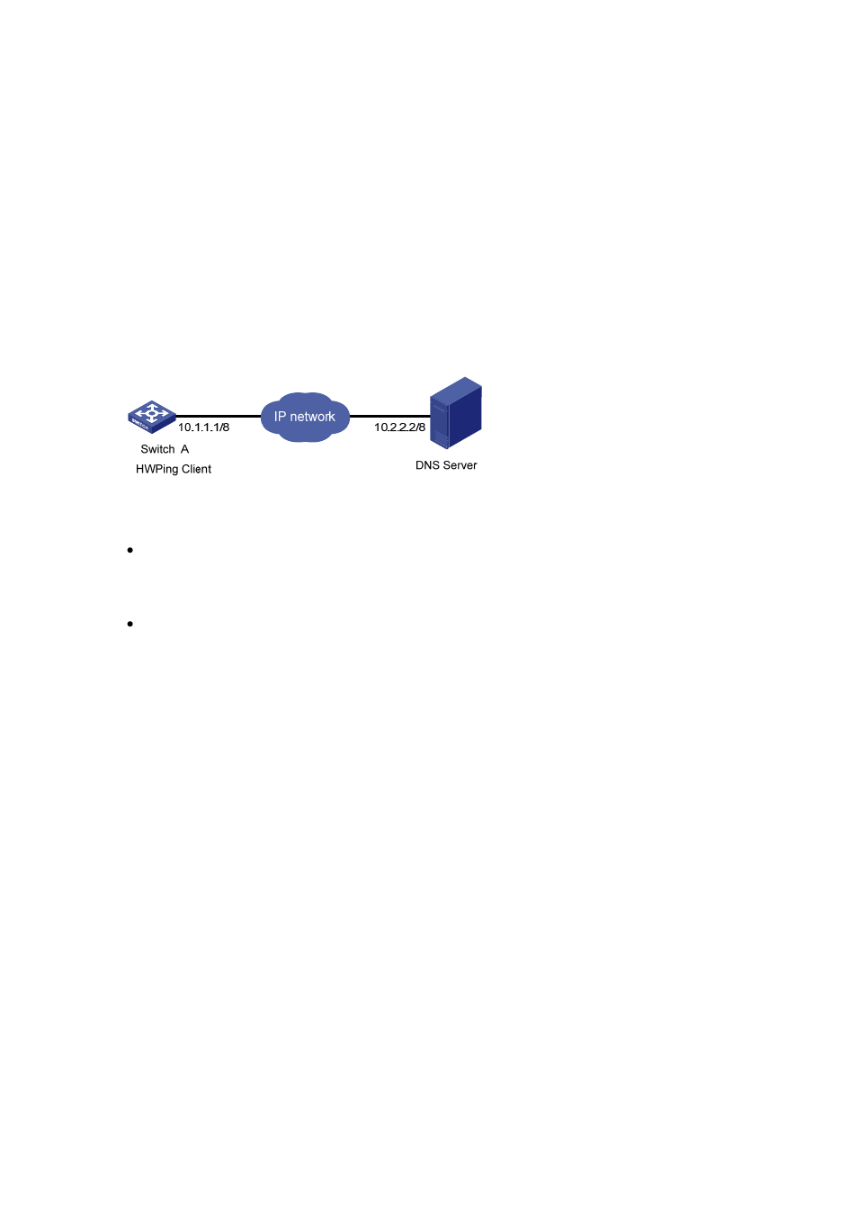 Dns test, Network requirements, Network diagram | Configuration procedure | H3C Technologies H3C S3100 Series Switches User Manual | Page 901 / 1056
