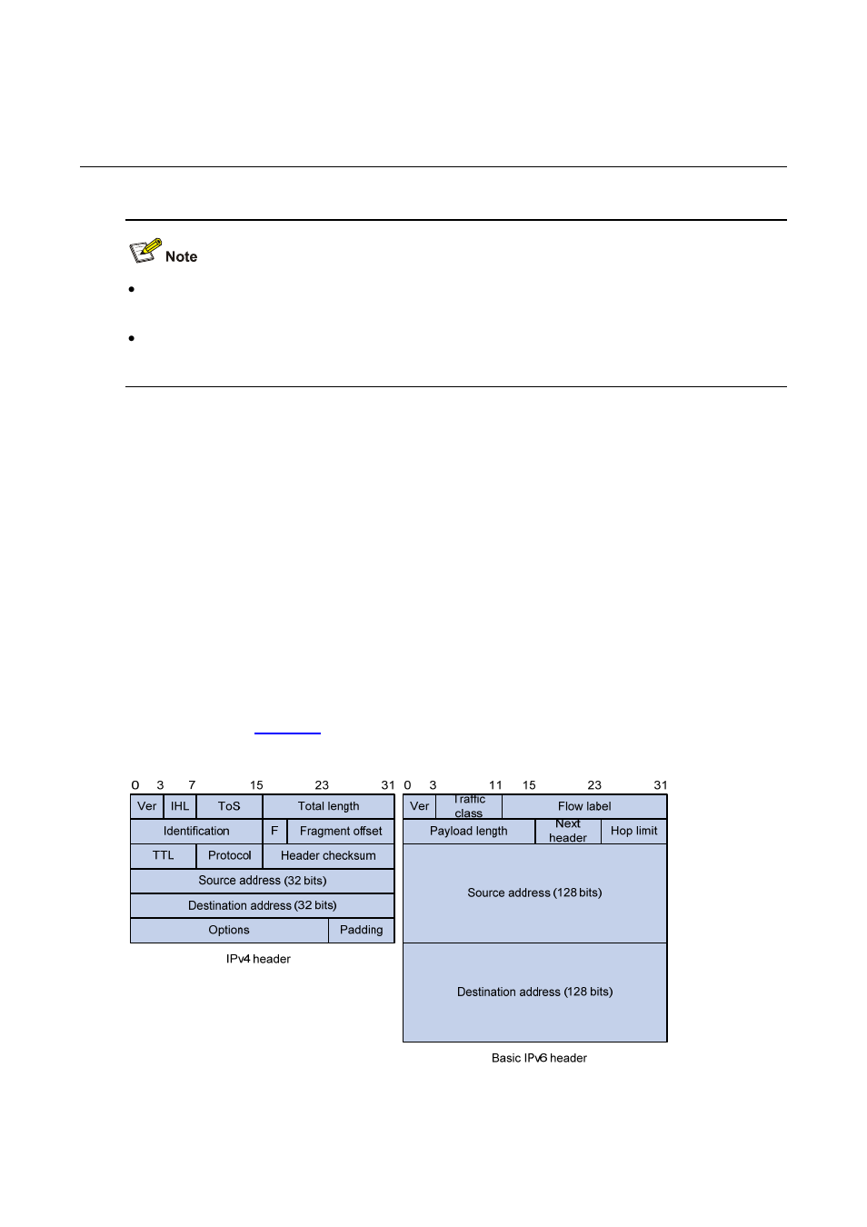 1 ipv6 configuration, Ipv6 overview, Ipv6 features | Header format simplification, Ipv6 configuration | H3C Technologies H3C S3100 Series Switches User Manual | Page 904 / 1056