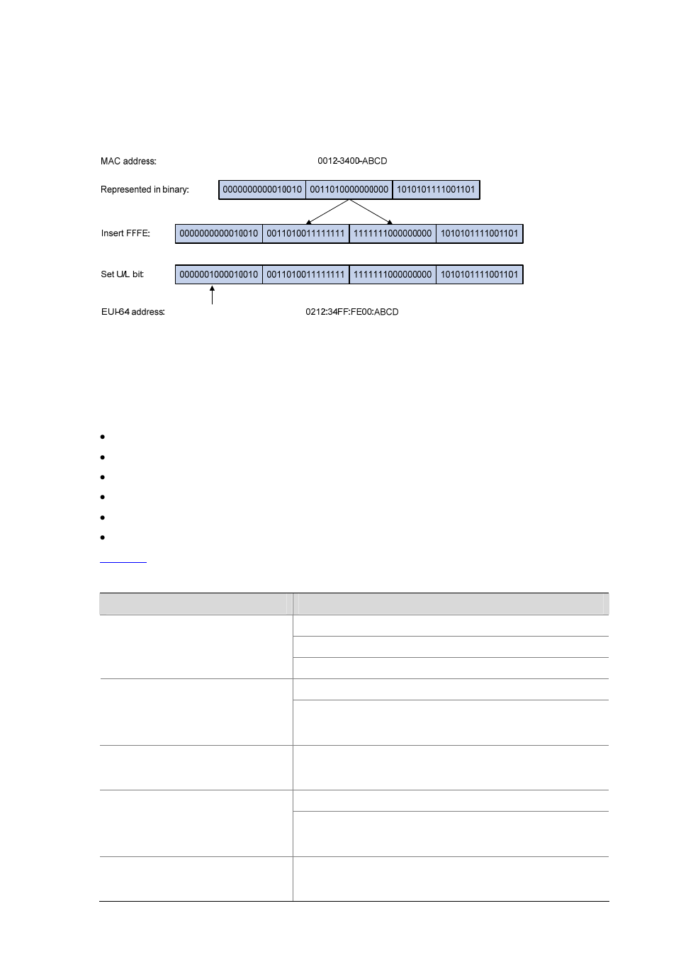 Introduction to ipv6 neighbor discovery protocol | H3C Technologies H3C S3100 Series Switches User Manual | Page 908 / 1056